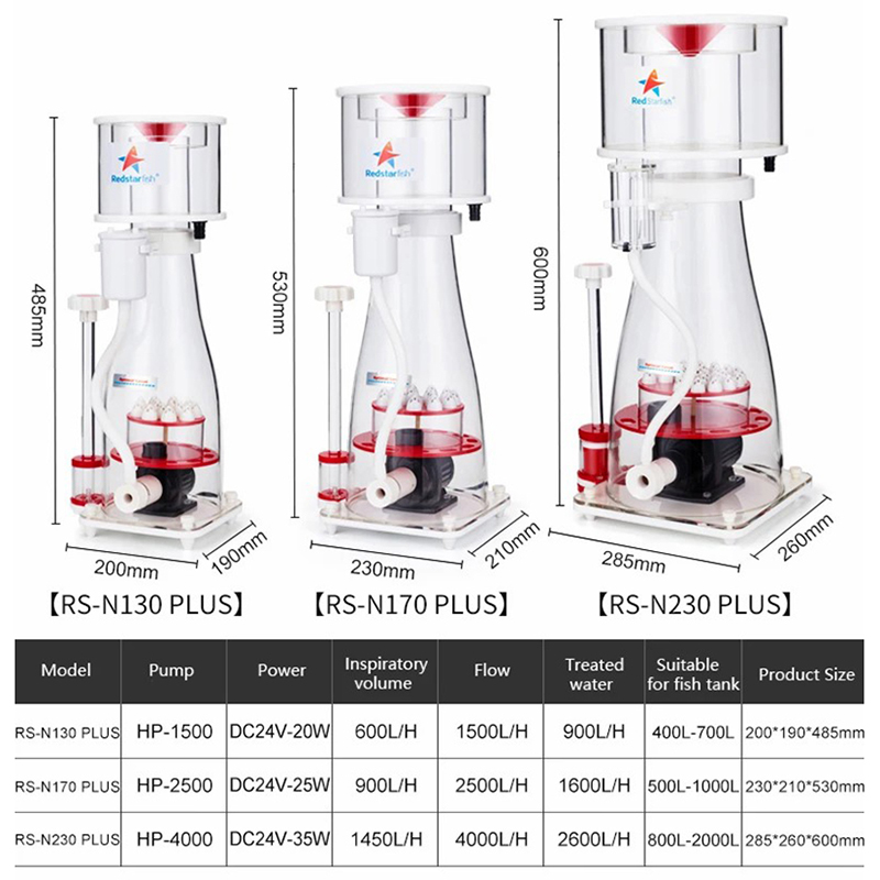 110-240V Red Starfish Aquarium - Protein Skimmer Reef recension och pris