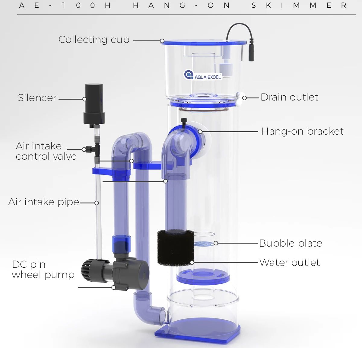 AQUA EXCEL AE-75H/100H Hang-on - Protein Skimmer Reef recension och pris